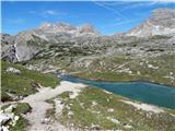 Landro - Rifugio Auronzo